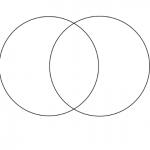 venn